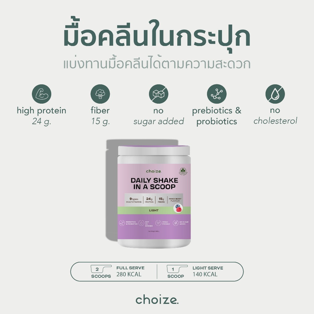 choize-อาหารคลีนในกระปุก-รส-มิกซ์เบอร์รี่-ทดแทนมื้ออาหาร-ลดน้ำหนัก-โปรตีนพีช