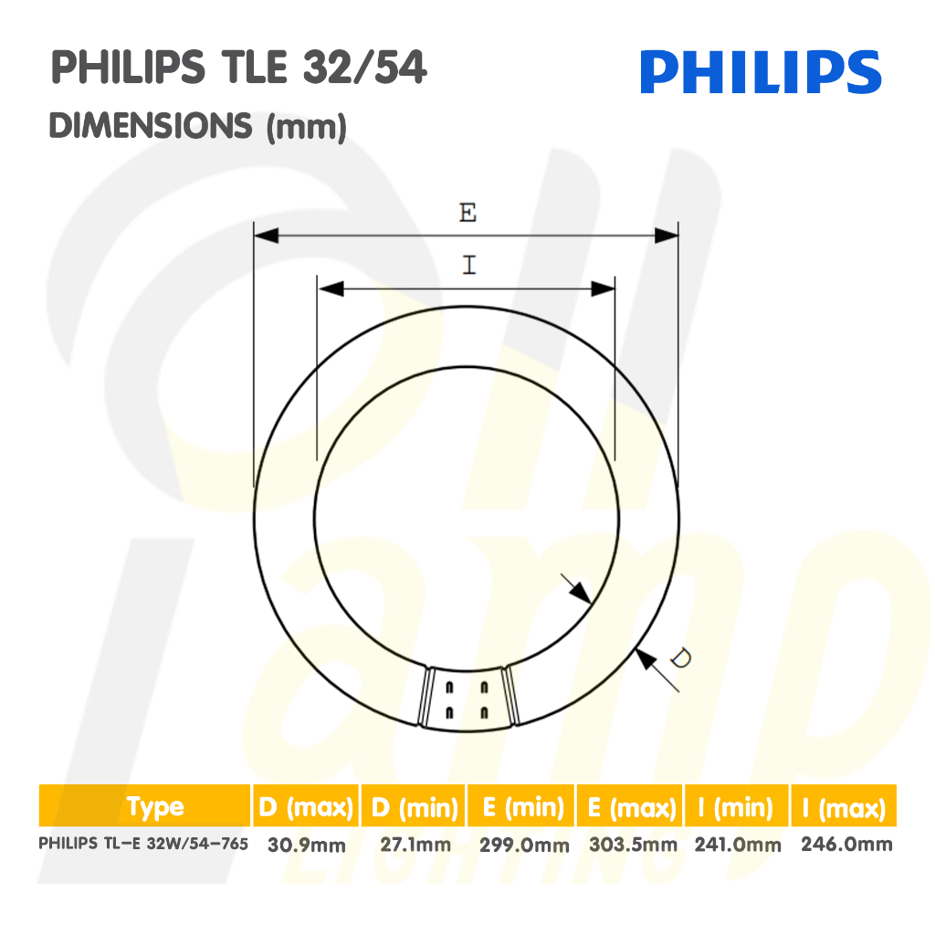 ราคาแพ็คคู่-philips-หลอดนีออนกลม-32w-tl-e-32-54-แสงเดย์ไลท์-6500k-circular-fluorescent-ขั้วหลอดมาตรฐาน-g10q-t9-ของแท้