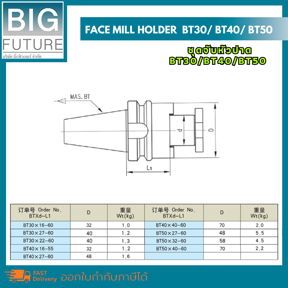face-mill-holder-ชุดจับหัวปาด-bt30-bt40-bt50-g6-3-12000rpm-งานกลึง-งานมิลลิ่ง-เครื่องมือช่าง-bigfuture