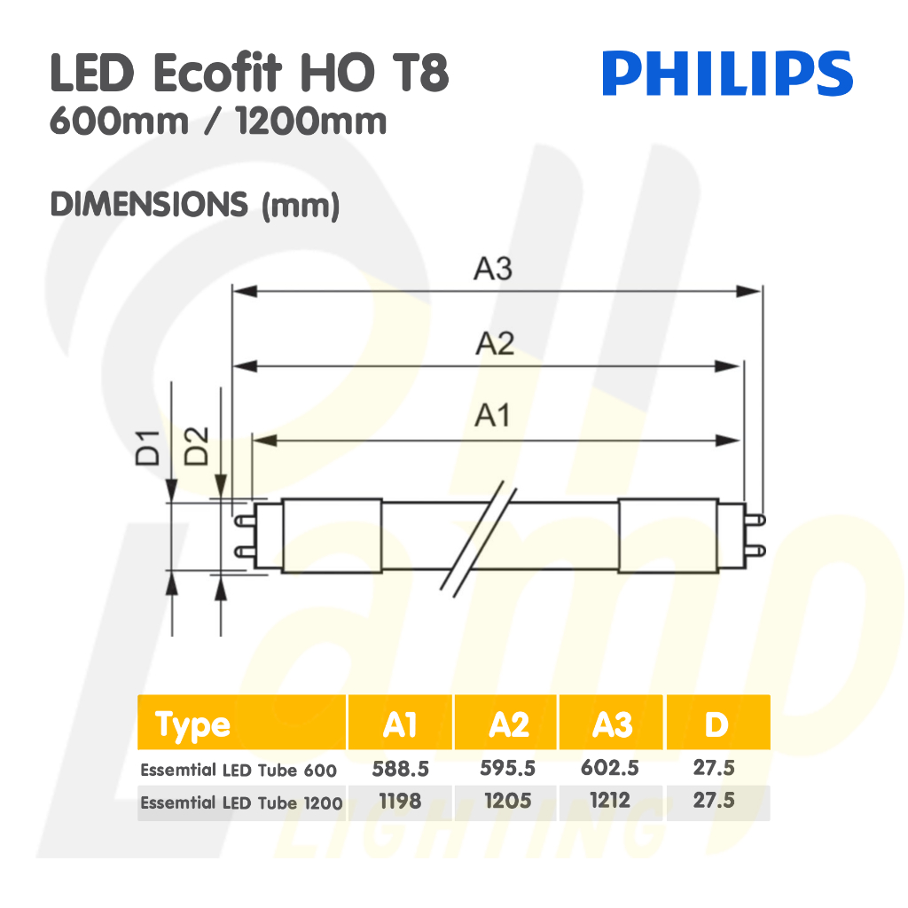 philips-หลอดไฟ-led-t8-ecofit-ho-10w-18w-และ-20w-36w-ขั้วเขียว-หลอดยาว-60เซน-120เซน