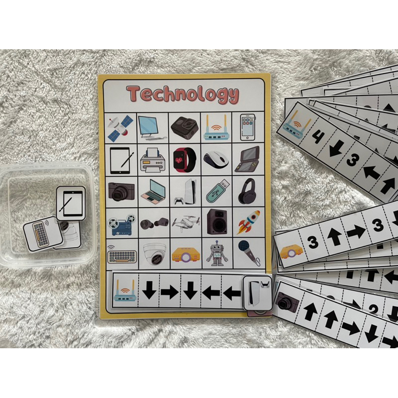 สื่อ Unplugged Coding: อุปกรณ์เทคโนโลยี | Shopee Thailand
