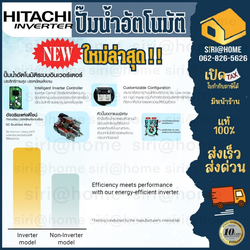 hitachi-ปั๊มอัตโนมัติ-รุ่น-wm-pv250xx2-ปั๊มน้ำ-ปั๊มอินเวอเตอร์-hitachi-wm-p250xv-250w-ปั๊มน้ำอินเวอเตอร์-inverter