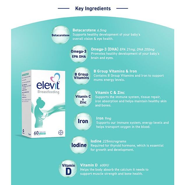 elevit-breastfeeding-multivitamin-60-capsules-วิตามินเพิ่มน้ำนม