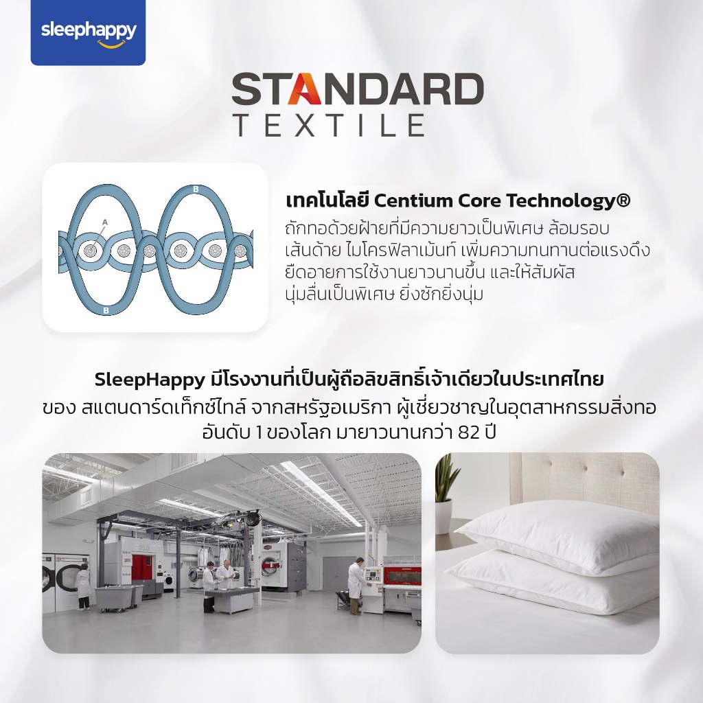 SleepHappy รุ่น SH-DP1000 หมอนขนเป็ดแท้ 100% เกรดพรีเมี่ยม ขนาด 48x74 ซม. สีขาว มอบความนุ่มสบายโอบรับศีรษะและลำคอทุกองศาเพื่อการนอนหลับสนิทเหมือนพักในโรงแรม 5 ดาว