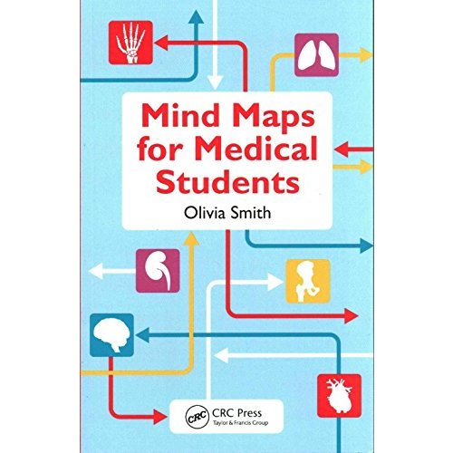 [ปีล่าสุด ] หนังสือ มศว. SWU Pocket Book MEDSWU 2023 แพทย์ มศว. med meq