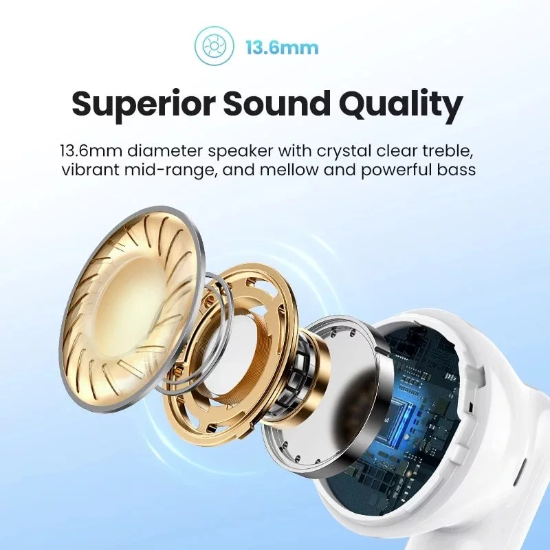UGREEN HiTune H5 รุ่น 15612 True Wireless Earbuds Bluetooth 5.3 หูฟังไร้สาย กันน้ำ IPX 5