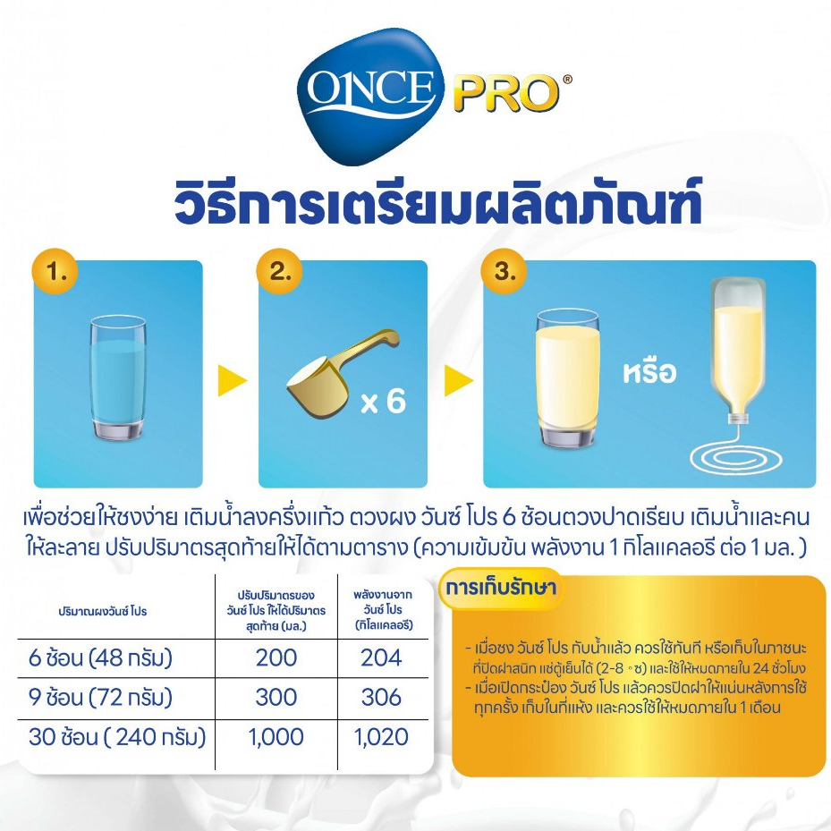 ^Once Pro วันซ์ โปร 400 กรัม เหมาะสำหรับผู้ป่วยโรคเบาหวาน หรือ ผู้ที่ ...