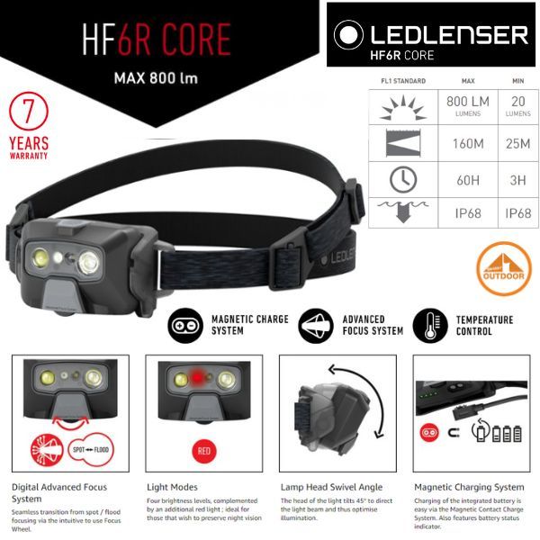 Led Lenser HF6R Core 800 Lumens Rechargeable Headlamp main image 1