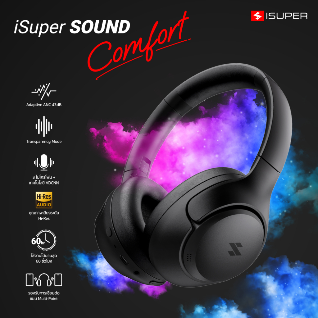 iSuper Sound Comfort หูฟังไร้สาย หูฟังครอบหู Bluetooth 5.3 Headsets เสียงระดับ Hi-Res Audio
