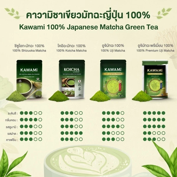 คาวามิมัทฉะ 100% (100 g) KAWAMI 100% Matcha Powder ชาเขียว/ กรีนที/ ชาญี่ปุ่น thumbnail 5