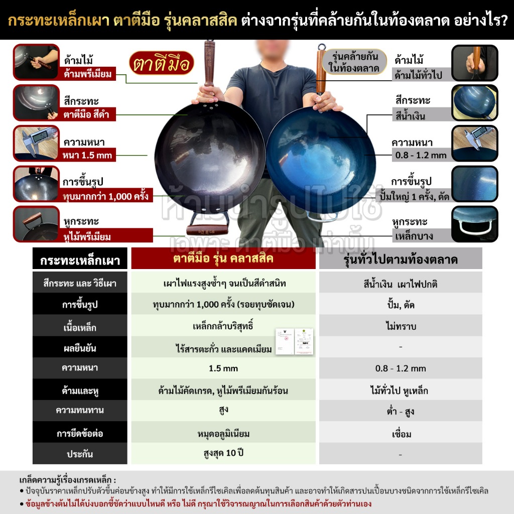 ตาตีมือ กระทะเหล็กเผาคลาสสิค รวมรุ่นไม่มีหู ขนาด 30/32/34/36 ทุบแล้ว เคลือบน้ำมันธรรมชาติ ลดการติดกระทะ แบรนด์คนไทย - 3