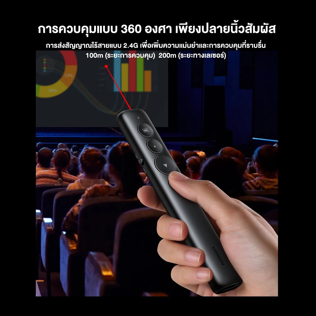 Pointer รีโมทพรีเซนต์งาน แบบไร้สาย พร้อมตัวชี้เลเซอร์ USB 2.4GHz แบบ ...