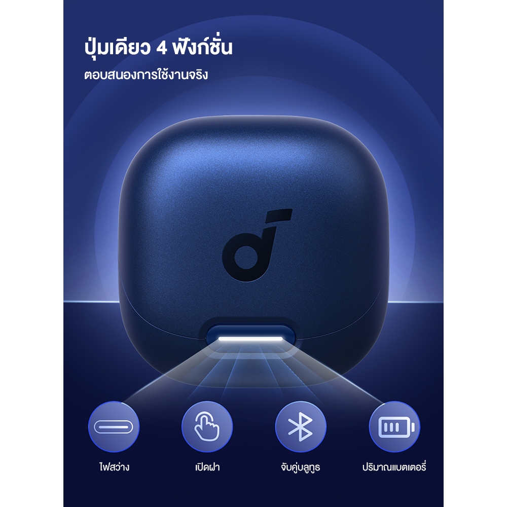 Soundcore Liberty 4 NC หูฟังบลูทูธไร้สาย 5.3 ลดเสียงรบกวนAll-New True-Wireless Earbuds Reduce Noise 98.5% A3947