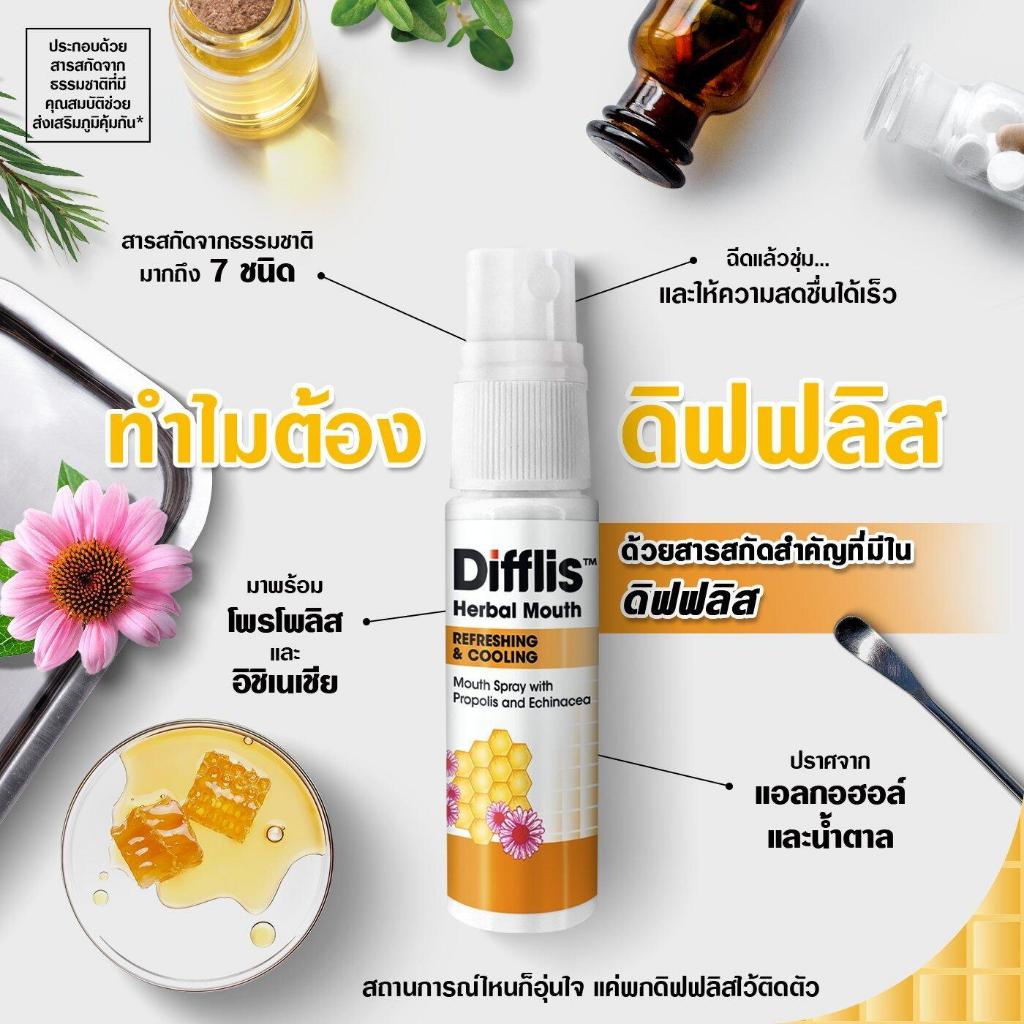 สเปรย์พ่นปาก Difflis Herbal Mouth Spray ดิฟฟลิส เฮอร์เบิ้ล เมาท์ สเปรย์ ...