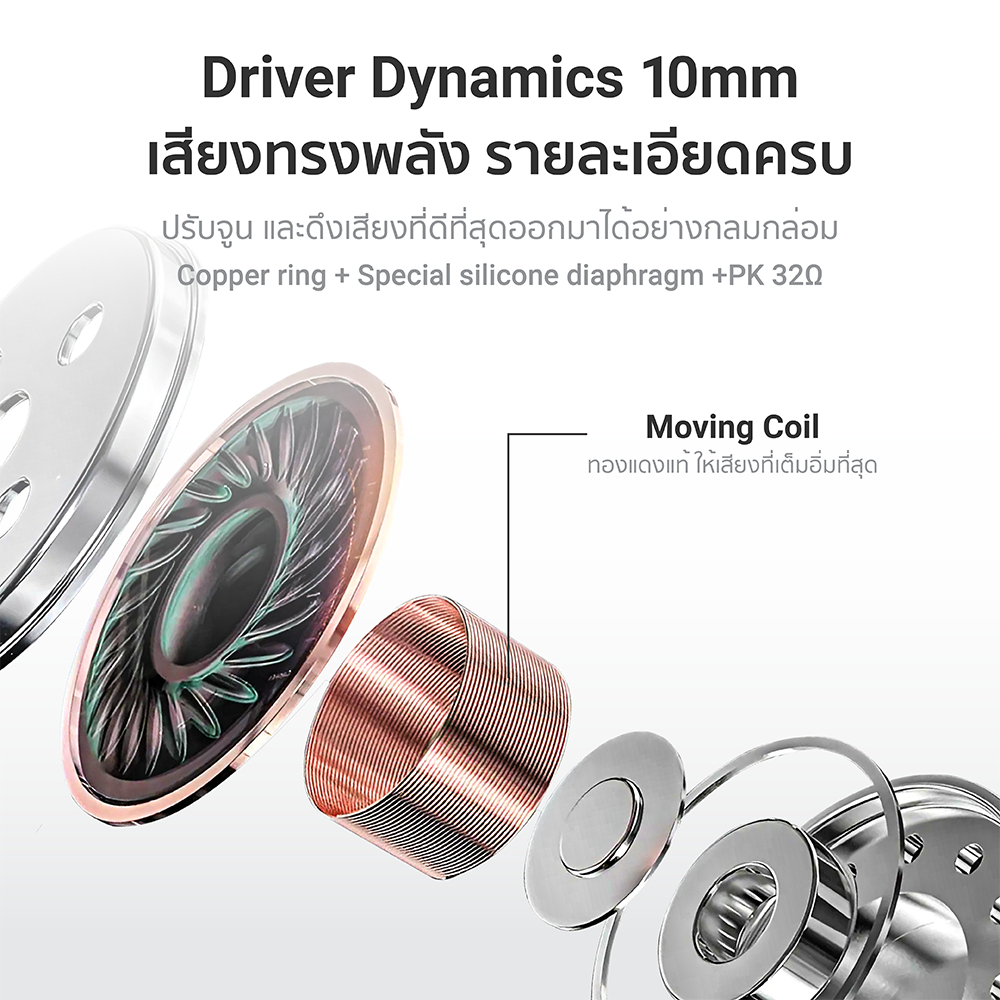 iSuper Evo Buds ANC Lite หูฟังไร้สาย Bluetooth 5.3 ตัดเสียงรบกวน Game Mode ต่อแอปฯ iSuper Play