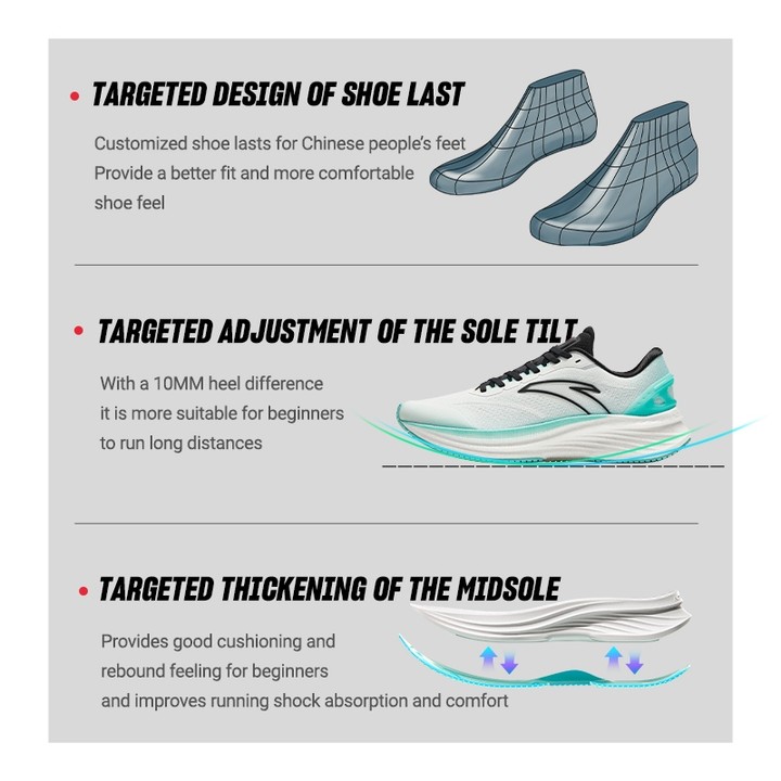 ANTA A Tron 5 Women Running Shoes Nitroedge รองเท้าวิ่งผู้หญิง 1224A5582 Official Store — รองเท้ากีฬา แบรนด์ Anta ของแท้ 100% เช็คราคาจาก Shopee Lazada thumbnail 4
