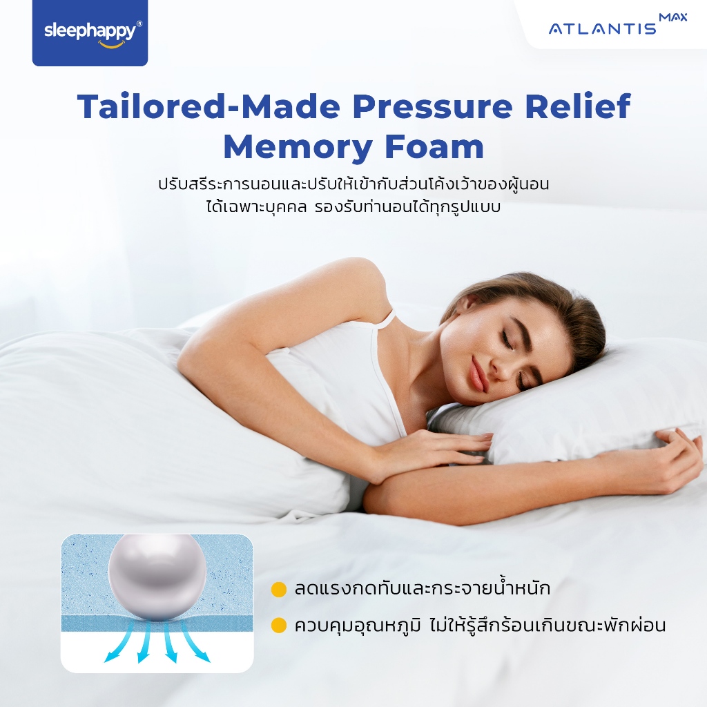 SleepHappy รุ่น Atlantis MAX ที่นอนยางพาราแท้ 100% ผ้าหุ้มเย็น Dynamic Cooling MAX Fabric เสริม Pocket Spring 7 Zone เพื่อการนอนหลับที่สมบูรณ์แบบ
