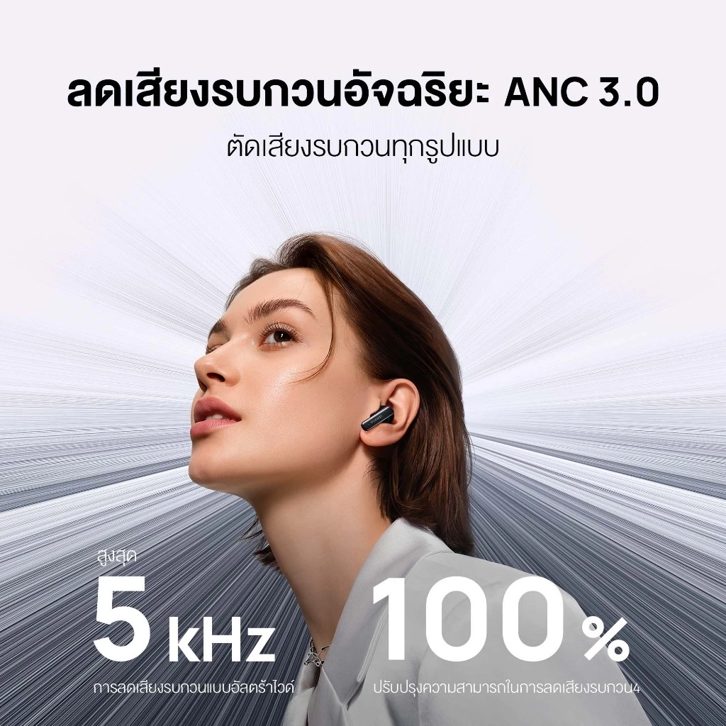 HUAWEI FreeBuds 6i หูฟัง Bluetooth 5.3 ลดเสียงรบกวนอัจฉริยะ ANC 3.0 เบสแน่น Punchy Bass