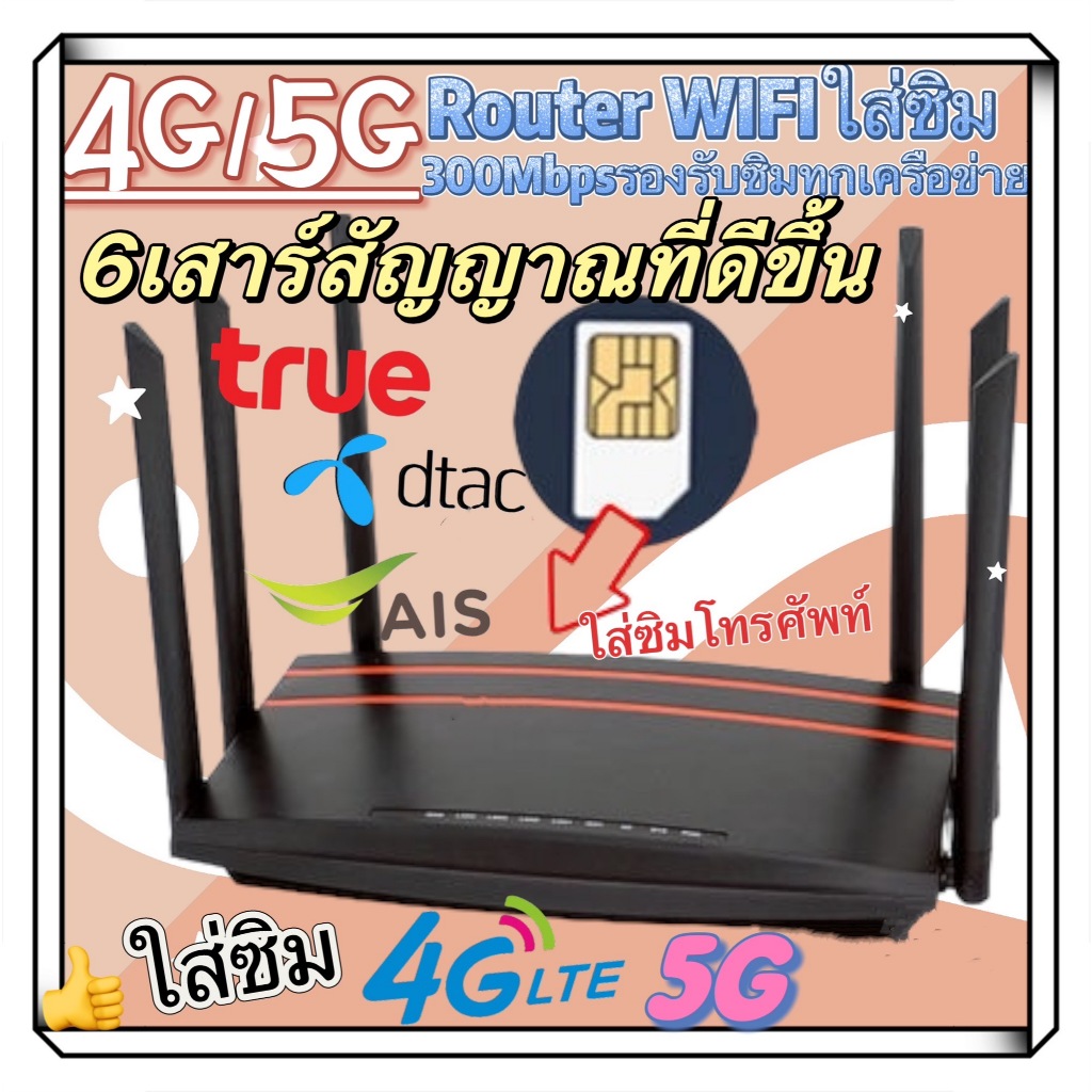 เร้าเตอร์ใส่ซิม6 เสา WiFi 3G/4G/5G Router ใช้ได้กับซิมทุกเครือข่าย รับ ...