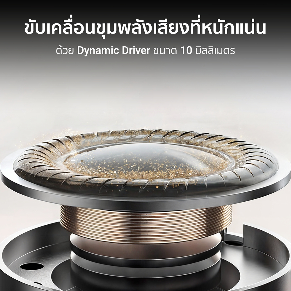 iSuper Sound Pro Plus หูฟังไร้สาย ตัดเสียงรบกวน Bluetooth 5.3 แบตอึด 36 ชม.