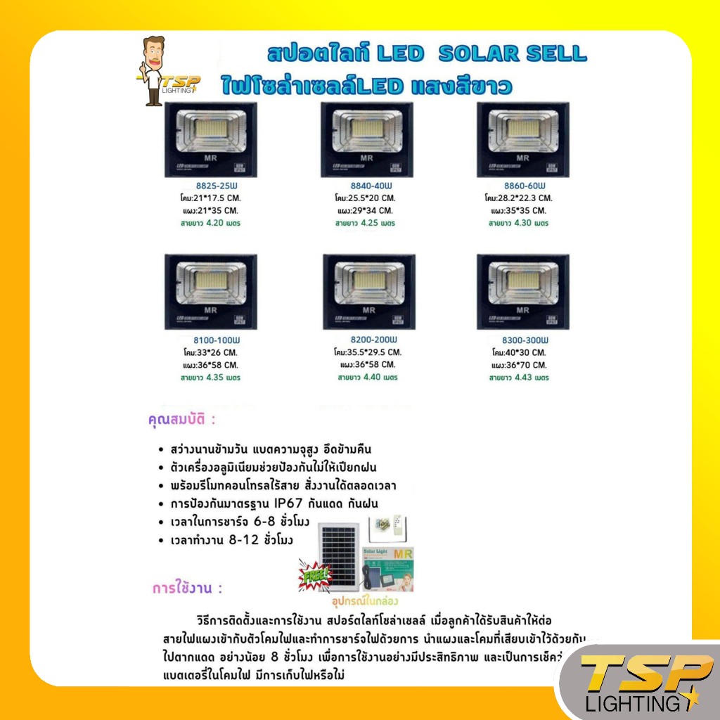 TSP Lighting │ สปอตไลท์ LED SOLAR SELL ไฟโซล่าเซลล์LED แสงสีขาว (TSP ...