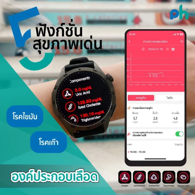 Pure Health PH Life HR5 นาฬิกาเพื่อสุขภาพ จอ AMOLED วัดความดัน ไขมัน น้ำตาลในเลือด กรดยูริค ความเครียด อารมณ์ คลื่นไฟฟ้าหัวใจ