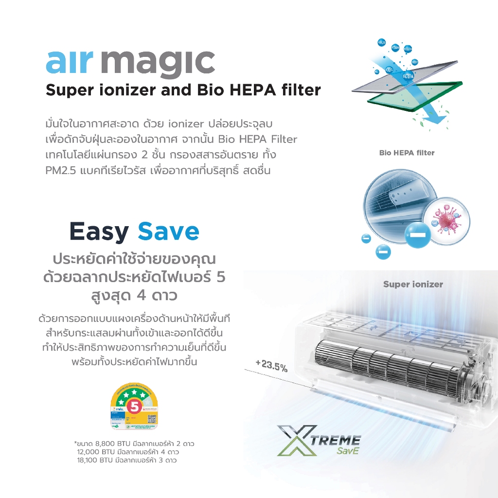 Midea mPRO series แอร์ติดผนังไมเดีย Inverter รุ่น mPRO series 8800BTU,12000BTU,18100BTU*รับประกันตัวเครื่อง 5 ปี, คอมเพรสเซอร์ 7 ปี