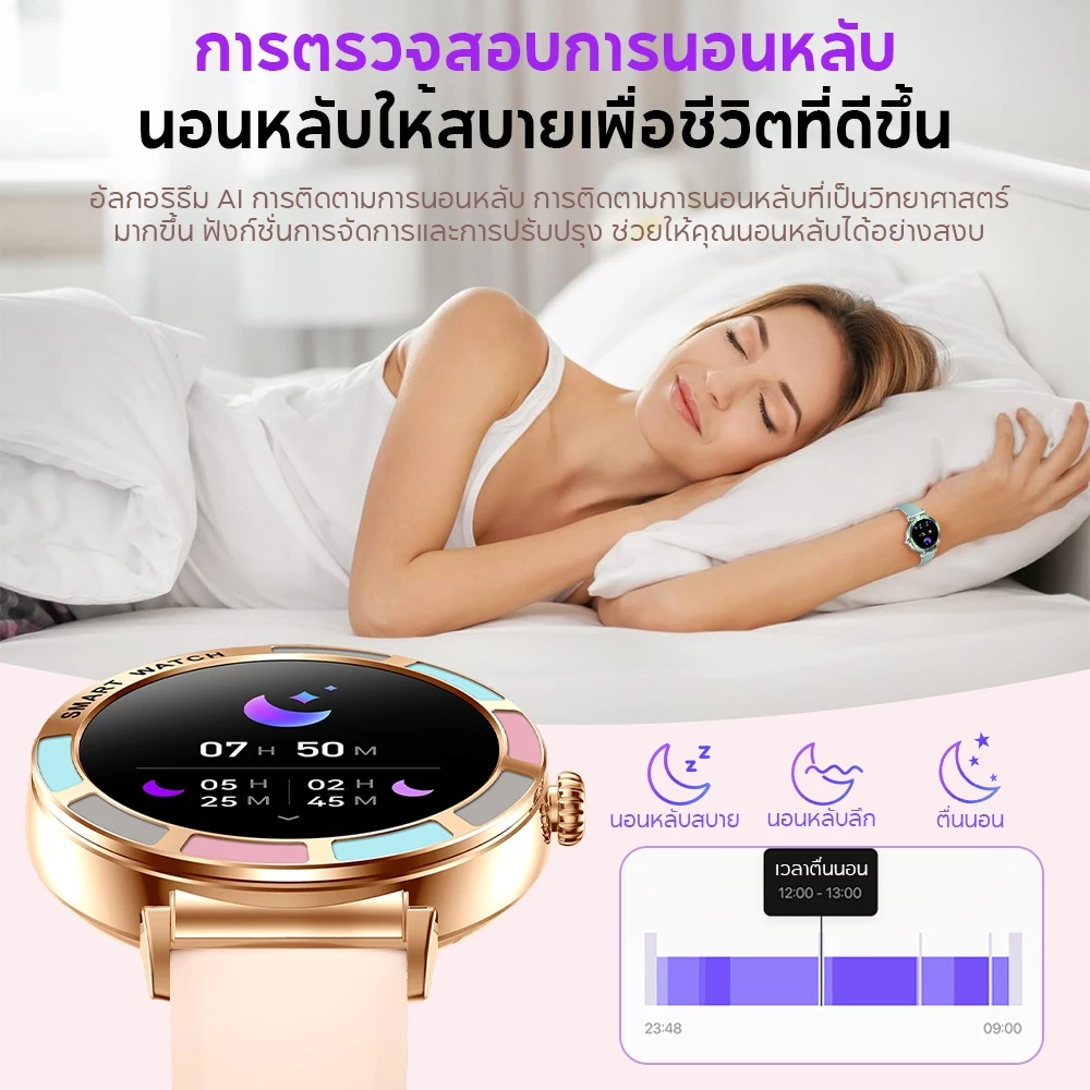 Aolon Lily R2 1.27 นิ้ว สมาร์ทวอทช์สำหรับผู้หญิง โทรด้วยบลูทูธ 280mAh หน้าปัดเล็ก การตรวจจับข้อมูลสุขภาพตลอด 24 ชั่วโมง https://wayoza.com