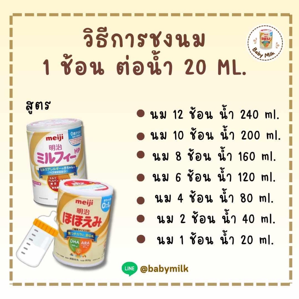 [พร้อมส่งวันที่9-11พ.ย] Meiji Hohoemi 0-1นมเมจิ นมผงจากญี่ปุ่น ของแท้ ...