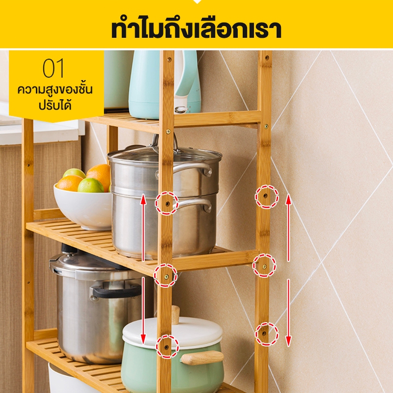 ชั้นวางของ อเนกประสงค์ ชั้นวางของในครัว ชั้นวางคุณภาพสูง ราคาโรงงาน ...