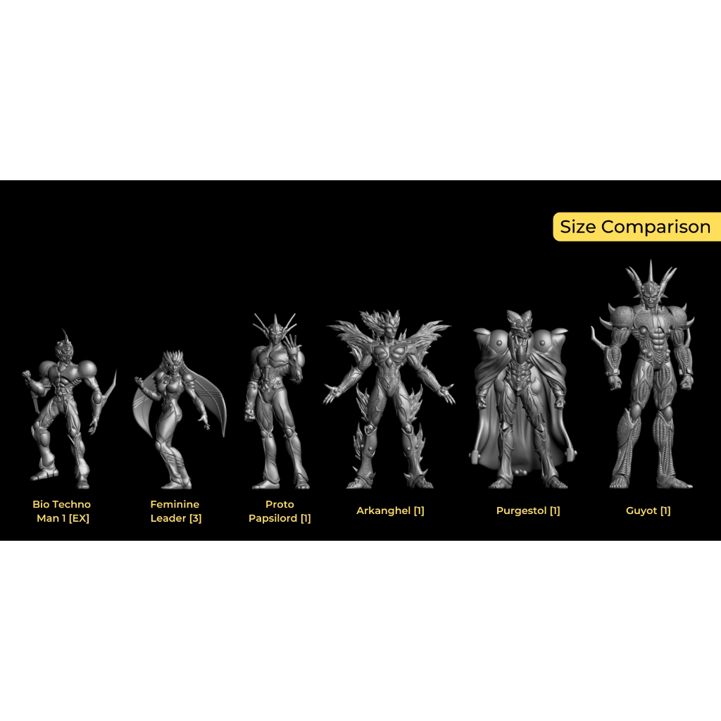Proto Papsilord [3] - Bio-Booster - Humanoid / 32mm scale 3D printed ...