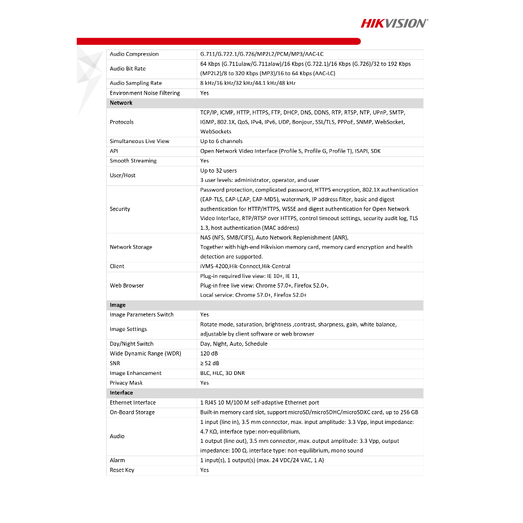 hikvision-กล้องวงจรปิดระบบ-ip-2-ล้านพิกเซล-ds-2cd2726g2-izs-2-8-12mm-acusense-เลนส์ซูมได้-มีไมค์ในตัว