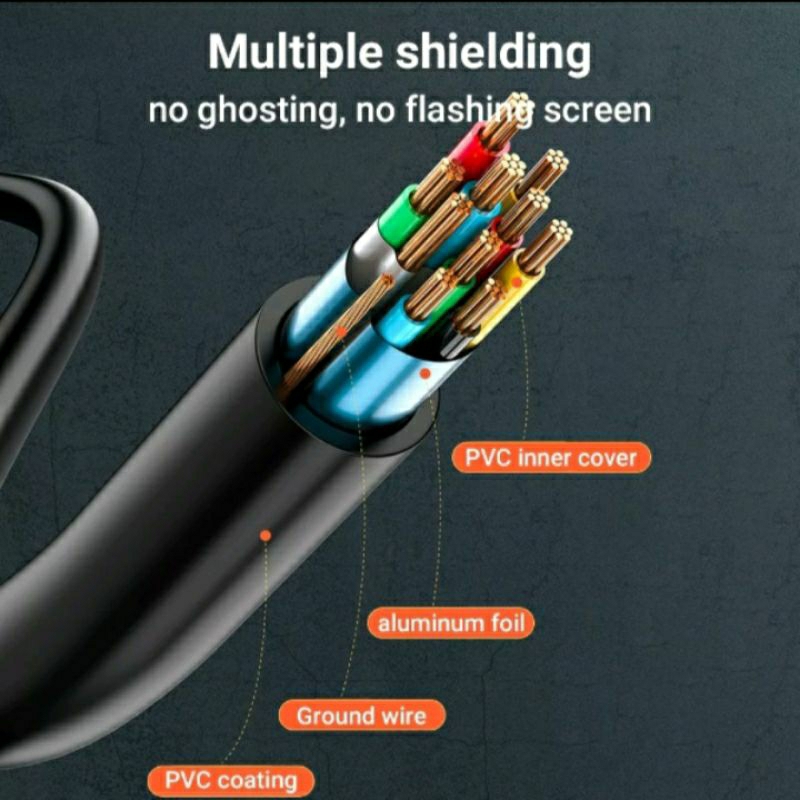 สาย-vga-ต่อคอมพิวเตอร์-vga-cable-1-5-เมตร-สายต่อมอนิเตอร์