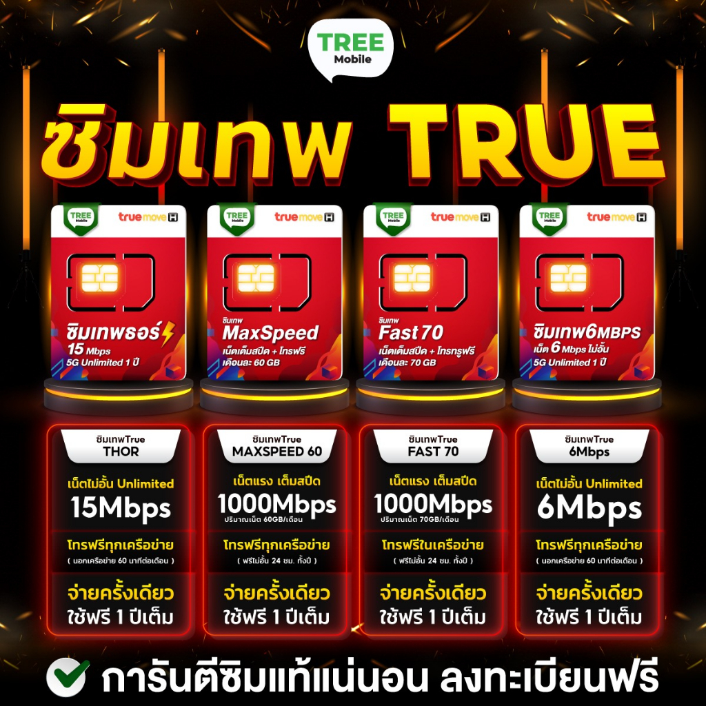 ภาพหน้าปกสินค้าซิมเทพ MaxSpeed / ซิมเทพ Fast70 เน็ตแรงสุดขีด 300 Mbps โทรฟรี ซิมเน็ตรายปี /ร้าน TreeMobile / Tree Mobile