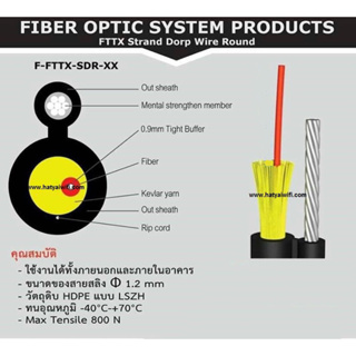 สายไฟเบอร์ออฟติก 1 คอร์ กลม สลิงถัก 200 เมตร Fiber optic 1 core 200M