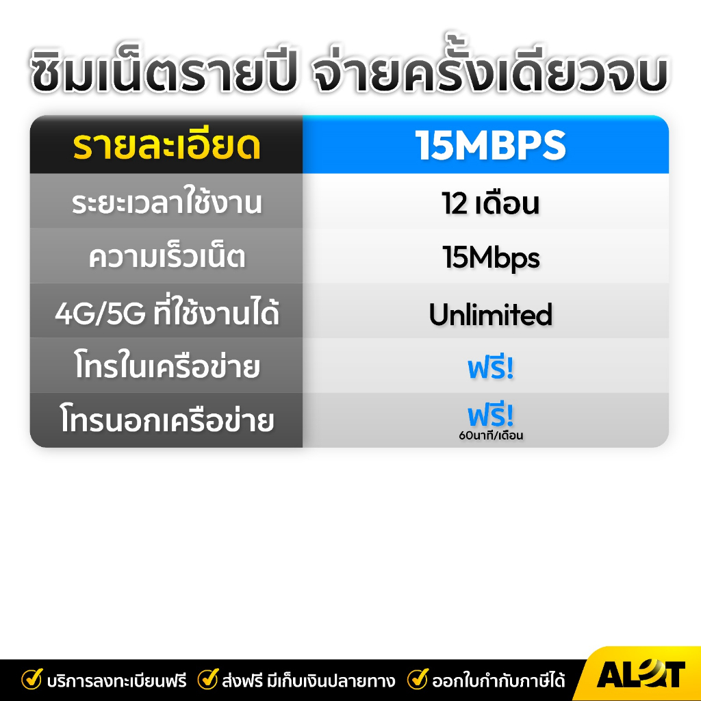 เทพ-dtac-คงกระพัน-เลือกเบอร์-set2-ซิมเทพดีแทค-ซิมเน็ตรายปี-15-เม็ก-ใช้ไม่อั้น-ไม่ลดสปีด-โทรดีแทค-ฟรี-ของแท้-a-lot