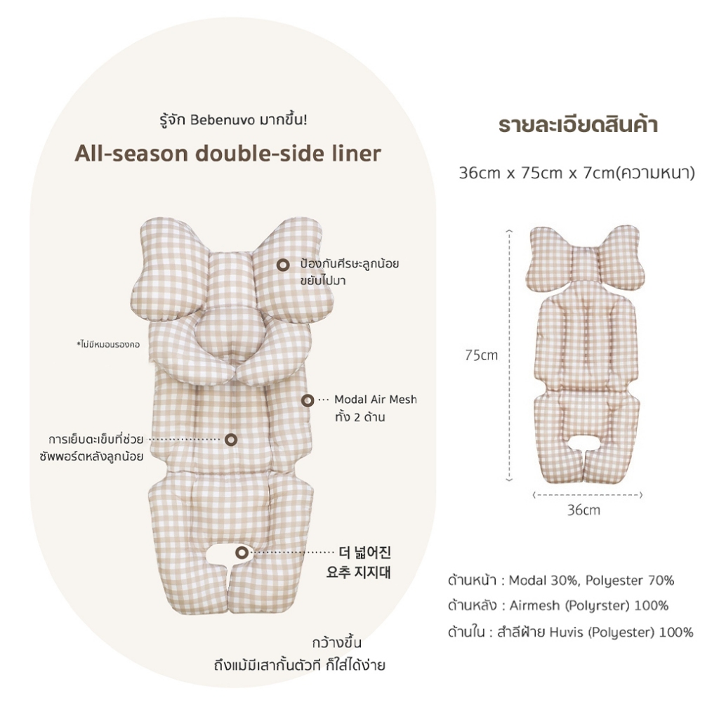 bebenuvo-เบาะรองรถเข็น-ใช้ได้สองด้าน-หนานุ่ม-upgrade-double-sided-liner-เบาะรองนั่ง-รถเข็นเด็ก-เบาะรองคาร์ซีท