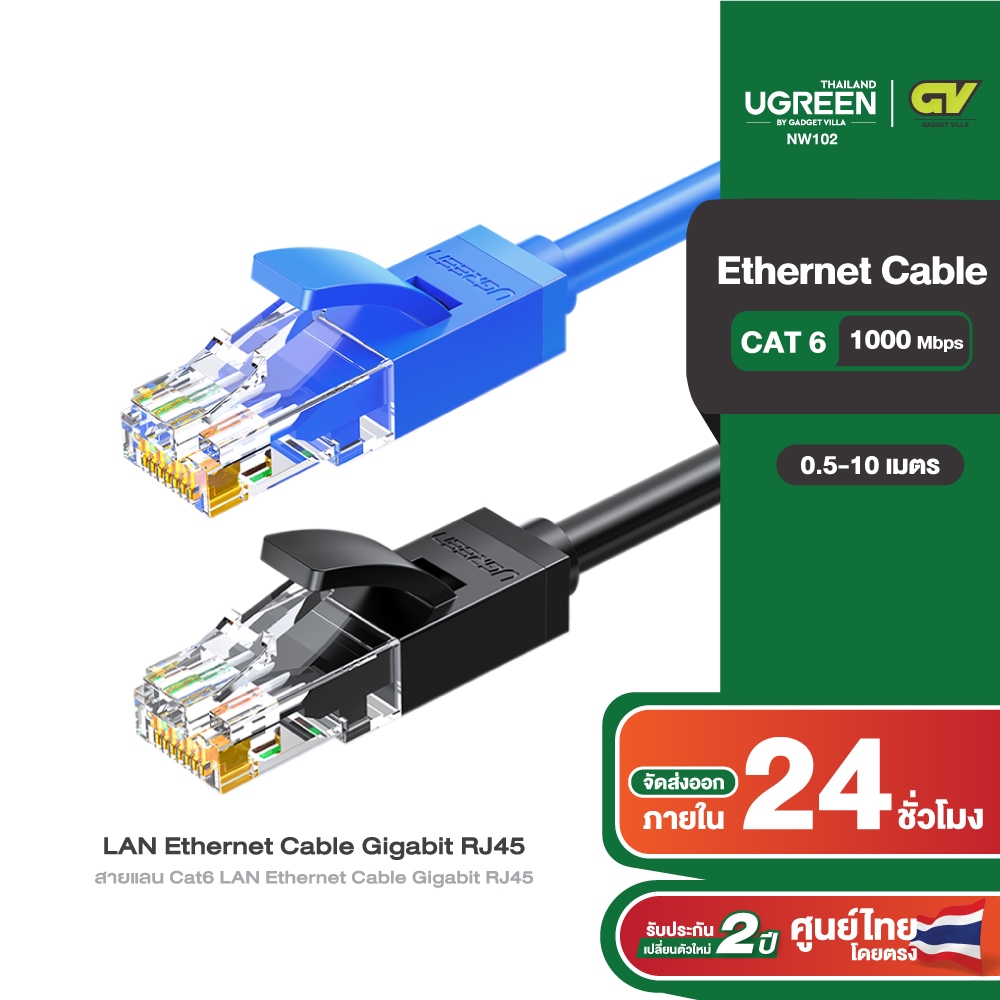 ภาพหน้าปกสินค้าUGREEN รุ่น NW102 สายแลน Cat6 LAN Ethernet Cable Gigabit RJ45 รองรับ 1000Mbps ความยาว 50CM-10M มี 2 สี ดำ/น้ำเงิน จากร้าน gadgetvilla บน Shopee