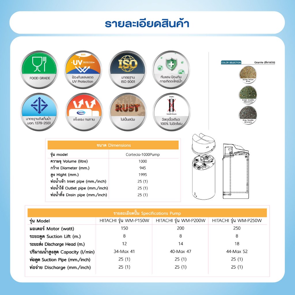 โปรโมชั่นถังเก็บน้ำพร้อมปั๊ม-aqua-รุ่น-cortecia-กันตะไคร่น้ำ100-ปลอดภัย-แข็งแรง-ทนทาน-ของแท้จาก-aqua-nishihara