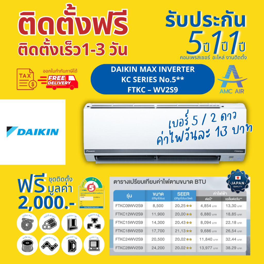 daikin-max-inverter-kc-series-ftkc-wv2s-inverter-r32-ปี2023-ประหยัดไฟเบอร์-5-ระดับ-2-ดาว-แอร์ไดกิ้น