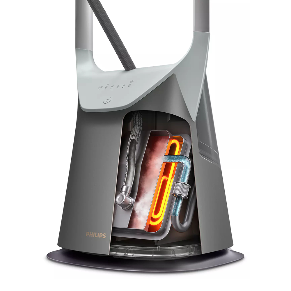 Philips เครื่องรีดไอน้ำถนอมผ้า All-in-One รุ่น GC628/80 กำลังไฟ 2200W ...
