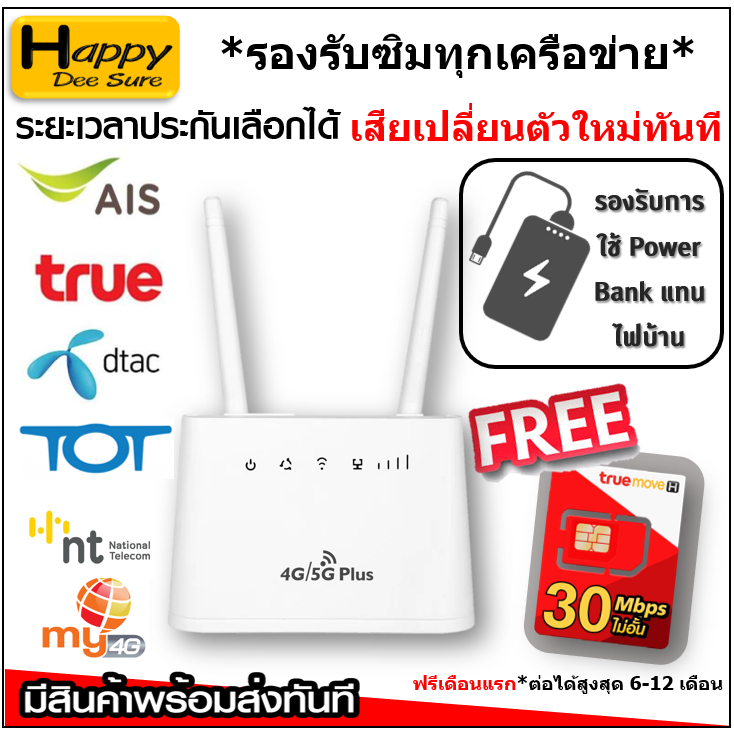 4G/5G Router เราเตอร์ใส่ซิม 300Mbps รองรับ 4G ใช้ไฟจากPowerbankได้ ...