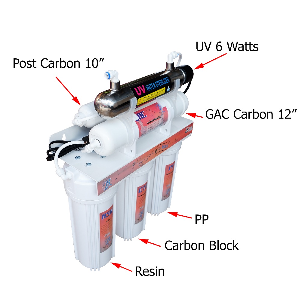 เครื่องกรองน้ำ-6-ขั้นตอน-10-นิ้ว-uv-6-watts