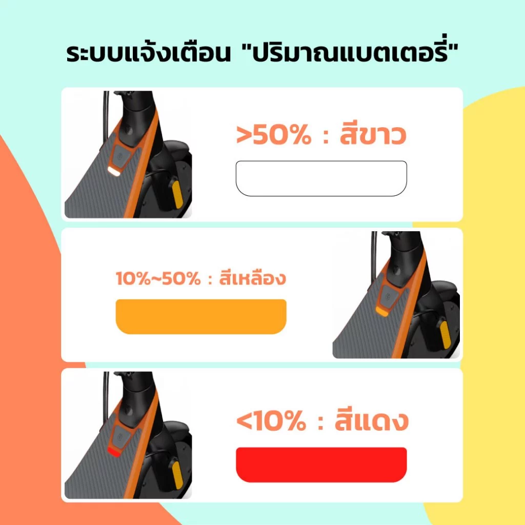 Segway Ninebot C2 Kids สกู๊ตเตอร์ไฟฟ้าเด็ก 6 - 12 ขวบ เครื่องศูนย์ MONOWHEEL ประกันสูงสุด 1 ปี #C2