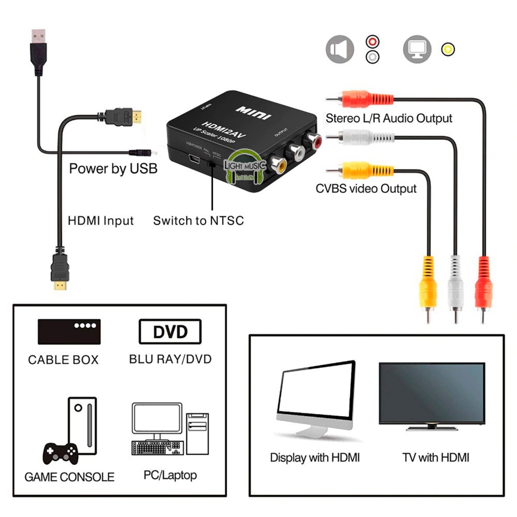 พร้อมส่ง-hdmi-to-av-converter-1080p-แปลงสัญญาณภาพจาก-hdmi-เป็น-av-hdmi2av-สำหรับทีวี-จอภาพ