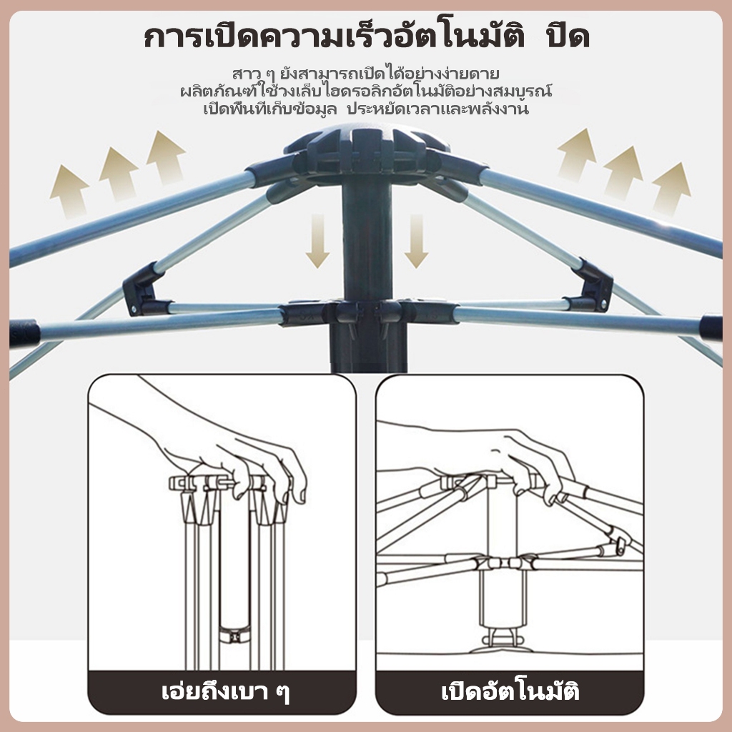 ส่งจากกรุงเทพ-เต้นท์แคมป์ปิ้ง-เต็นท์-เต็นท์นอน-3-คน-เต็นท์นอน-4-คน-เต้นท์แคมป์ปิ้งอัตโนมัติ-4-5