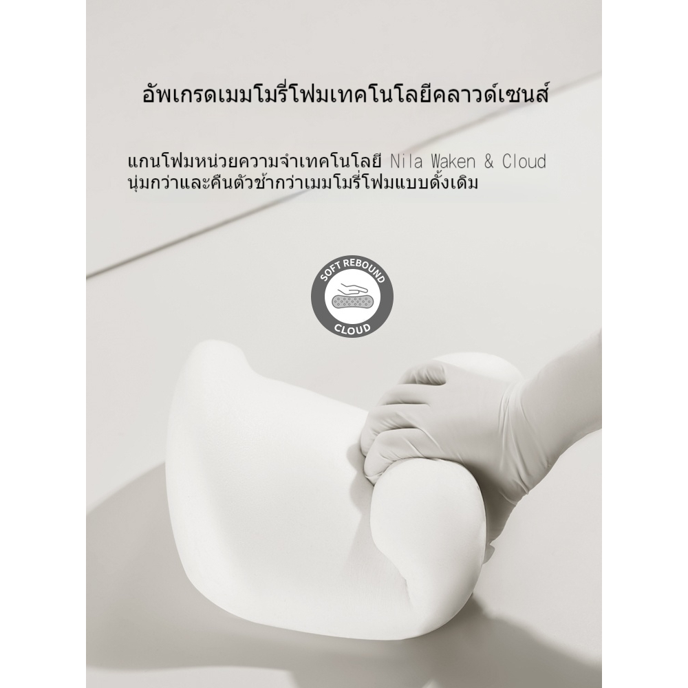 หมอนรองเอวในรถยนต์หมอนพิงในรถเบาะพิงหลังสำหรับที่นั่งขับรถเบาะรองเอวใช้ในรถที่รองเอวที่รองเอวสำหรับขับรถ