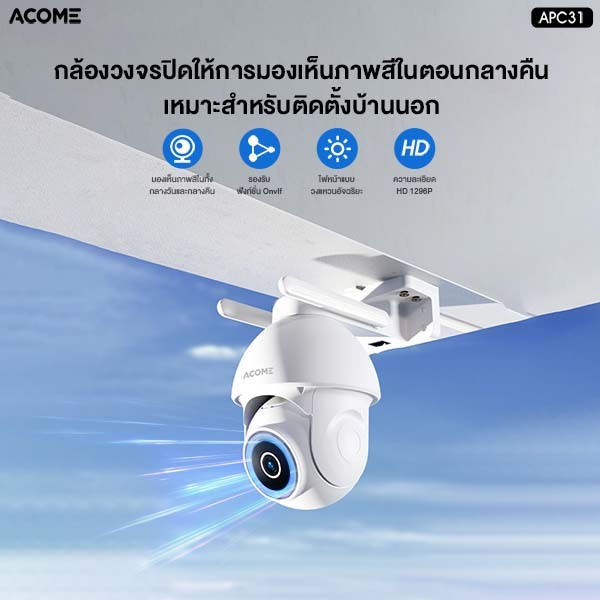 acome-กล้อง-cctv-รุ่น-apc31-apc05-camera-กล้องวงจรปิด-มีไมค์-มองเห็นได้ในที่มืด-พร้อมเซ็นเซอร์ตรวจจับ