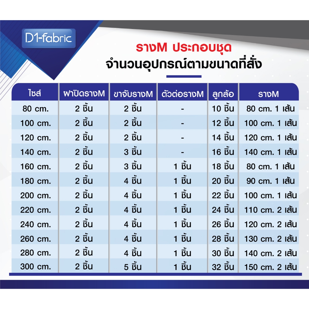 ราวผ้าม่าน-รางม่าน-รางเอ็ม-ราวม่านจีบ-รางม่านจีบ-รางอลูมิเนียม-รุ่น-m-แบบประกอบมือ-มีให้เลือก-3-สี