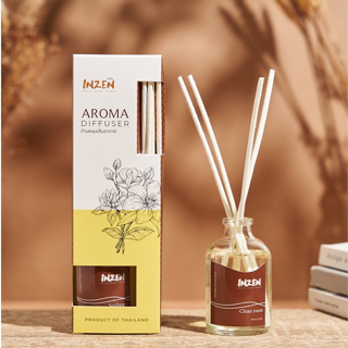 ภาพหน้าปกสินค้าอินเซ็น ก้านไม้หอมปรับอากาศ น้ำหอมปรับอากาศ Room Diffuser ขนาด50ml. 1 ขวด:ต่อขนาดห้อง 20-25 ตรม. ฟรีก้านไฟเบอร์ ที่เกี่ยวข้อง